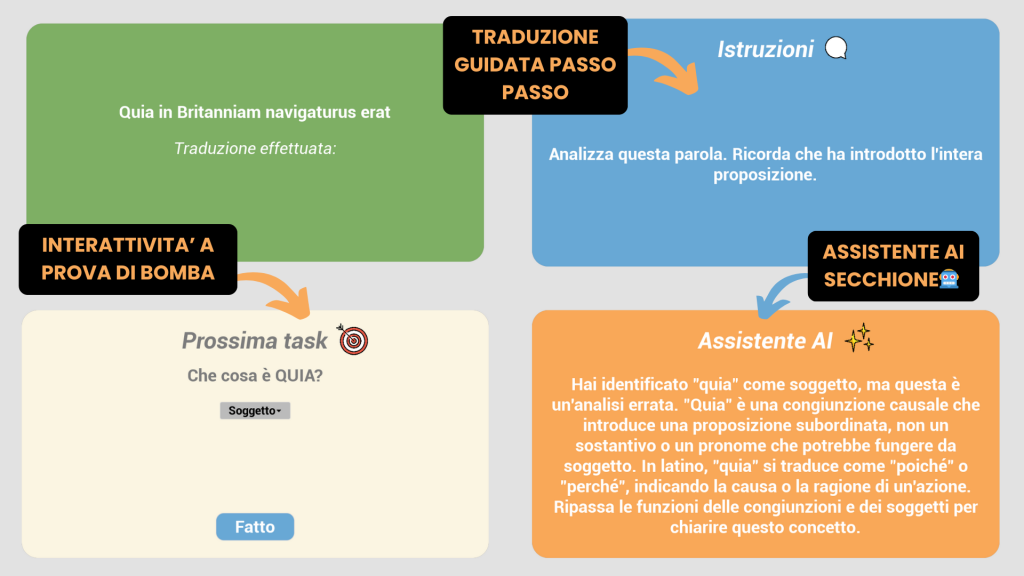 A screenshot of the main UI of the app